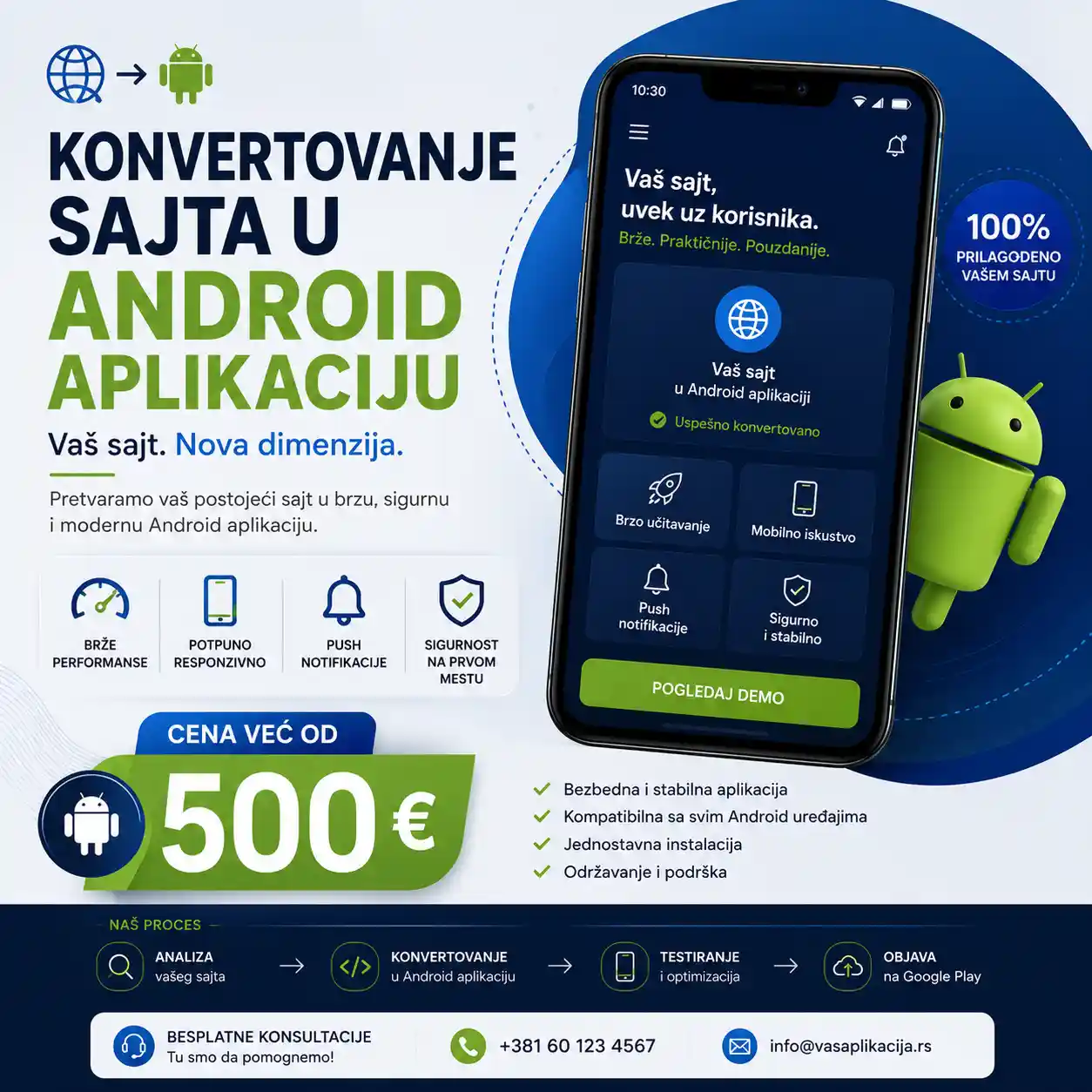 Konvertovanje sajta u Android aplikaciju po ceni već od 500€ – pretvorite svoj postojeći veb sajt u brzu, sigurnu i modernu Android aplikaciju.
